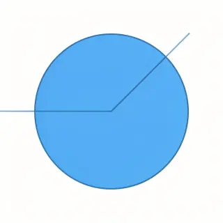 رسم توضيحي لكلمة radius