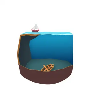 رسم توضيحي لكلمة depth
