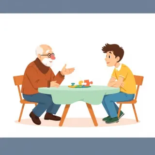 رسم توضيحي لكلمة guidance