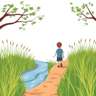 رسم توضيحي لكلمة path